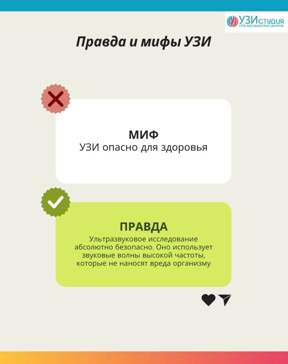 Правда и мифы об ультразвуковой диагностике